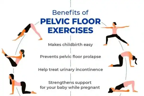 Pelvic Floor Exercises with faecal incontinence Chipping Norton