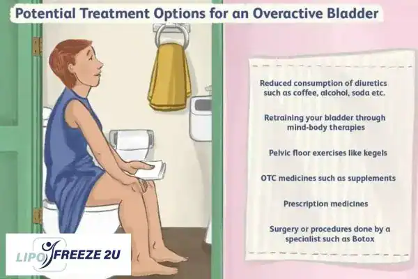 image of woman on toilet because of an overactive bladder Chipping Norton