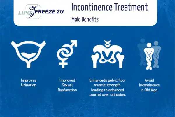 What to Expect During the Treatment Chipping Norton